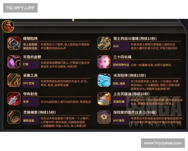 魔兽世界宏:技能中心展示,掌握当前技能要领 魔兽世界宏:技能中心展示,掌握当前技能要领